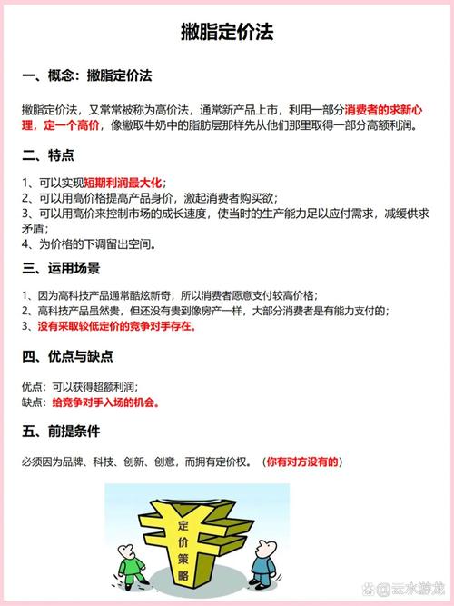 1.价格策略,从实惠到高效