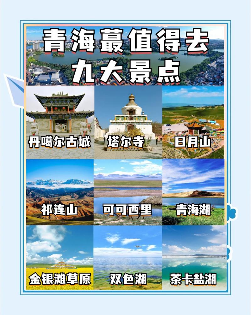 青海营销指南，从自然到文化再到旅游