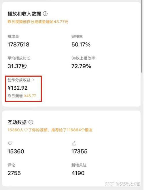 平台播放量的计算方式及优化建议