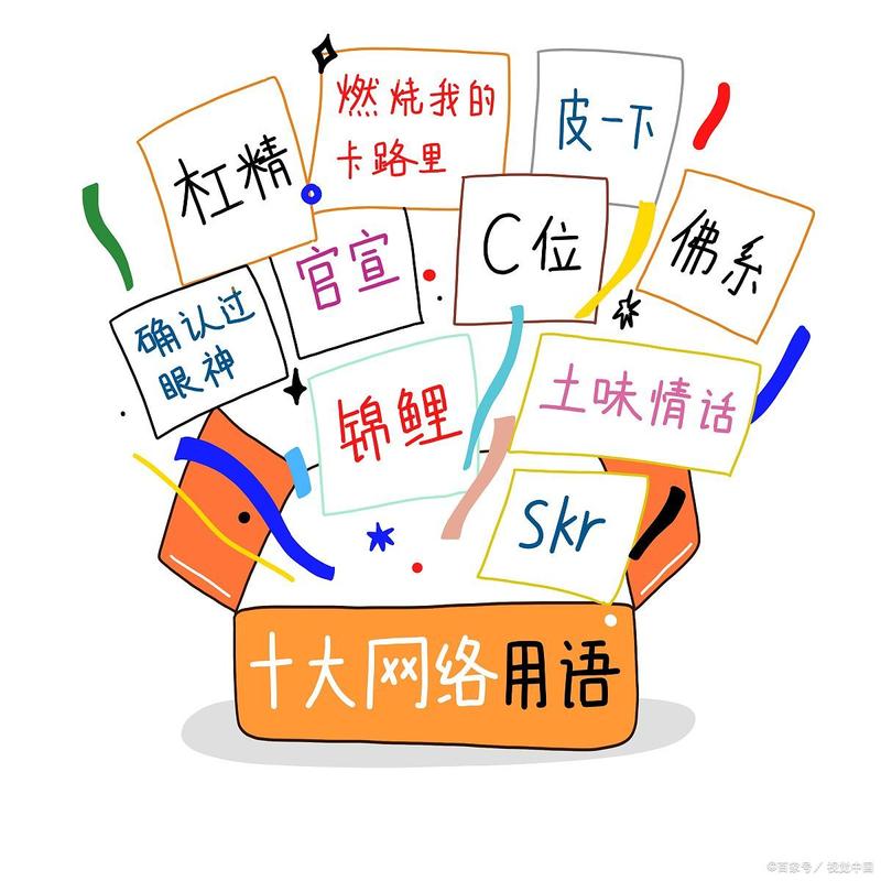 你可能没注意到的网络语言，它们改变了我们的交流方式