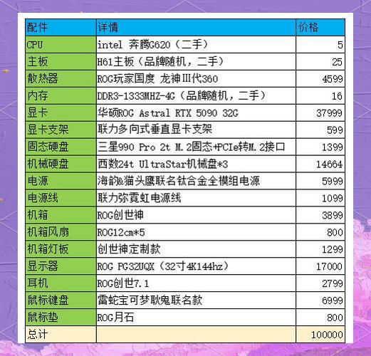 笔记本电脑包的价格指南,从预算到选择