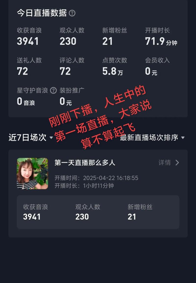 一、抖音直播内容的重要性