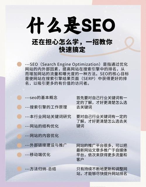 SEO与营销，从入门到成功的故事