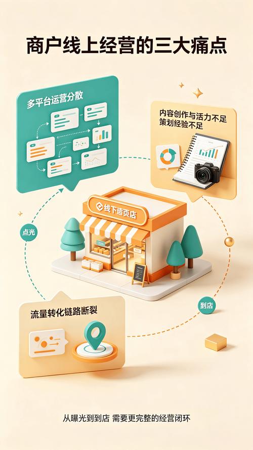 抖音代运营与低价业务平台全解析