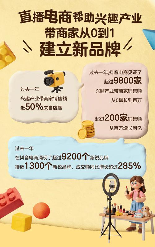 网购狂人，如何选择适合的抖音代卖平台，提升曝光率！