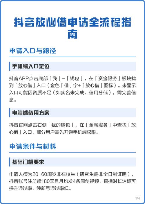 如何用抖音自助下单获取高价值优惠券？掌握关键步骤，轻松上手