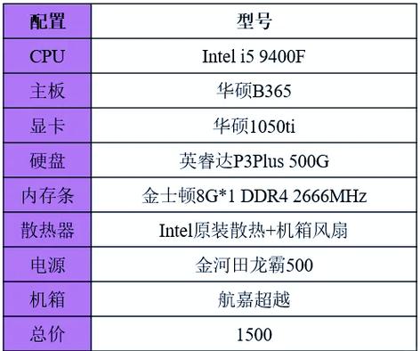 5Hz电脑配置指南