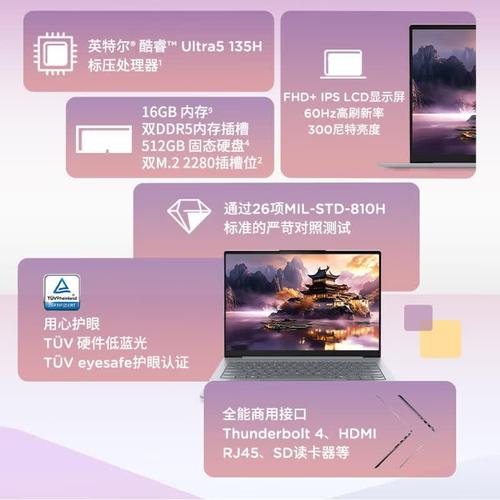 挑战,性价比笔记本电脑,选择时的艰难抉择