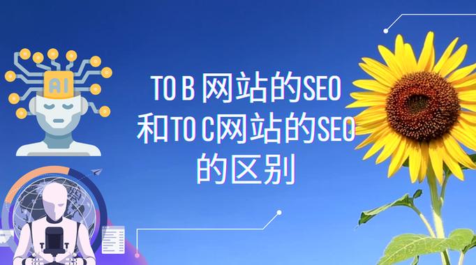 如何在数字时代高效进行网络整合推广?从SEO到合同管理,everything you need to know!