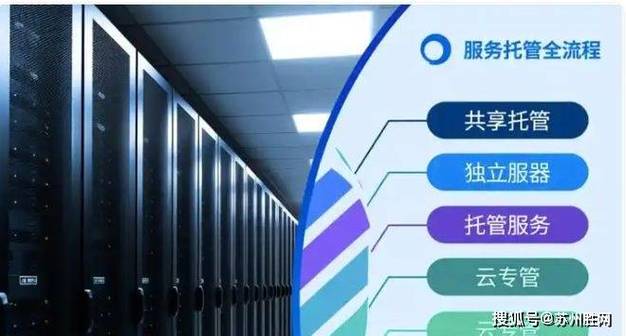 网络托管与运营,未来智慧的双刃剑?