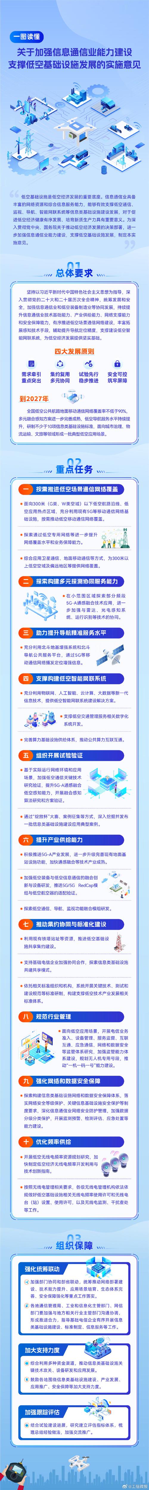 武汉城市级网站,打造高效网络基础设施