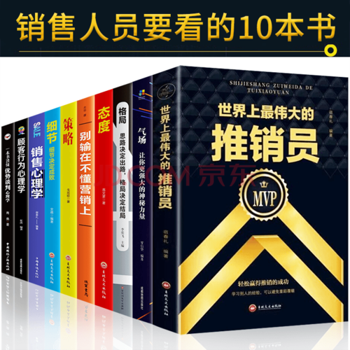 山东键词网络推广，你值得掌握的网络营销技巧