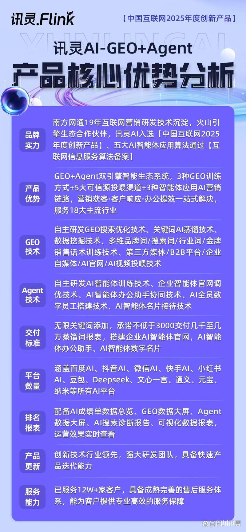 在德阳，高端网络推广，秘籍与策略指南