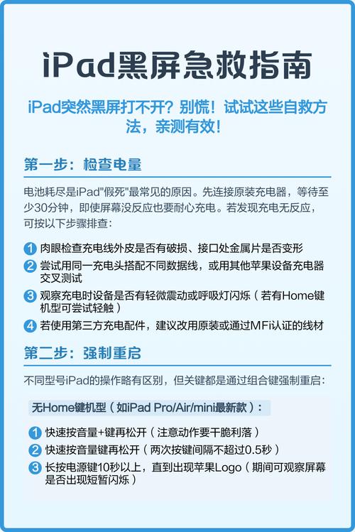 电脑装系统教程,导致屏幕变黑的常见原因及解决方法