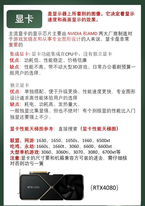 组装电脑2的配置指南