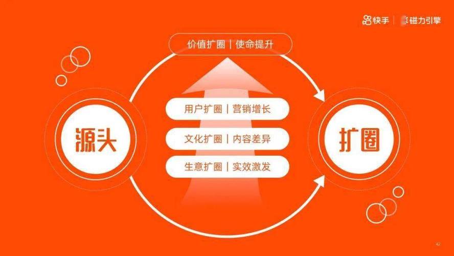 高效双击秒播放，快手双击秒播放的方法与技巧