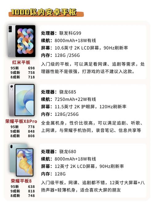 买平板电脑，别错过这些价格实惠的高端机型！随着手机无线连接电脑需求的不断增长，平板电脑也迎来了更多的购买机会。如果你正在寻找一款无线连接的平板电脑，价格又不贵，那么以下推荐的机型可能会满足你的需求