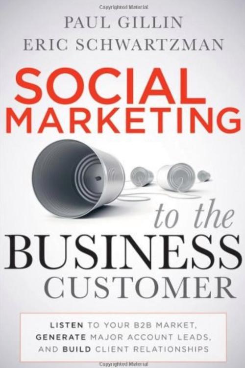 How to Master Social Media Marketing