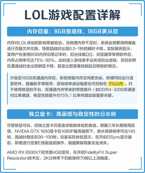 LOL游戏电脑配置指南，让游戏瞬间成为生活