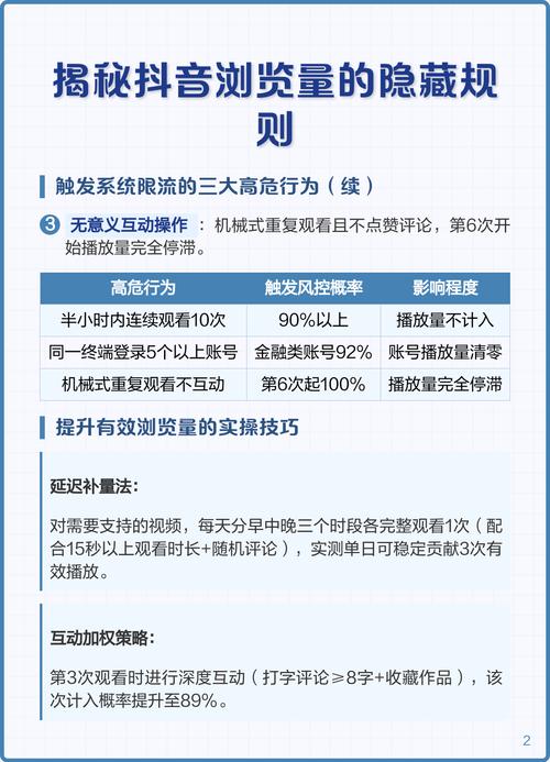 抖音刷浏览量不会自动封号，但内容审核机制会根据内容的质量、原创性、发布频率等因素进行判断。如果您的内容不符合抖音的审核标准，可能会被封号。因此，您需要关注以下几点内容