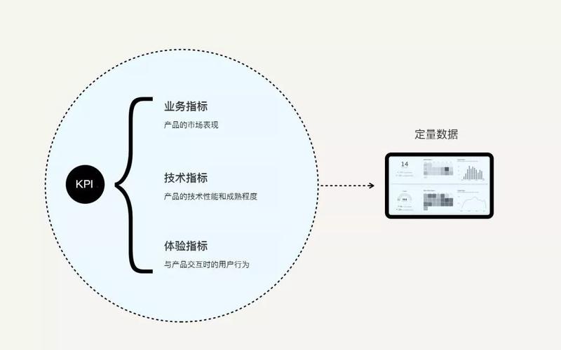 创业思维，全面建设—杭州网站建设指南