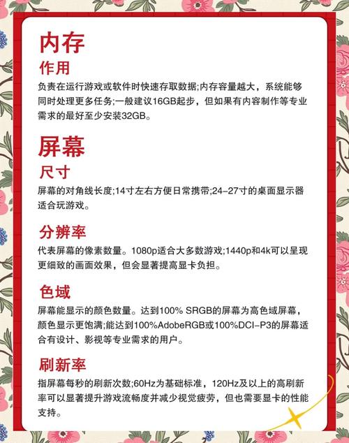 AMD电脑配置指南,选择哪款最适合你的?