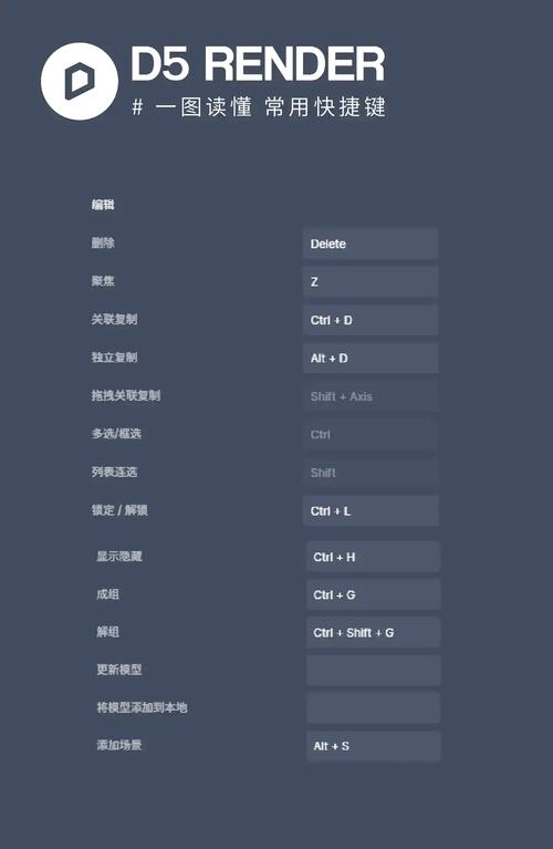5处理器,提升游戏性能的必备工具