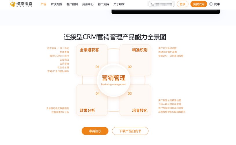从零开始构建自动化邮件订阅系统，你的高效营销工具