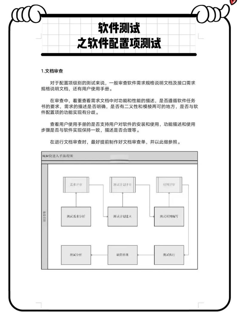 如何高效排查电脑配置问题?指南与教学方法