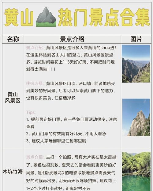 黄山网站建设推广，如何让旅游 destination 成为永恒的热门