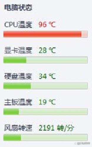 笔记本电脑按键错乱与电脑温度调节的综合解决方案