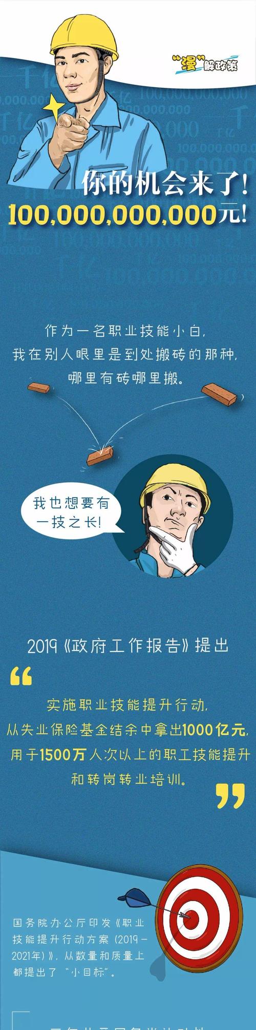 立即刷与秒到,你的机会来了!