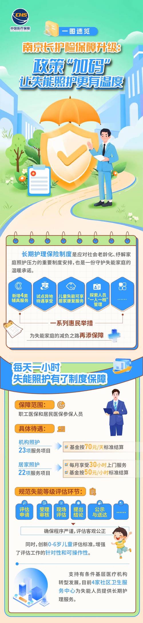南京医疗网络推广指南