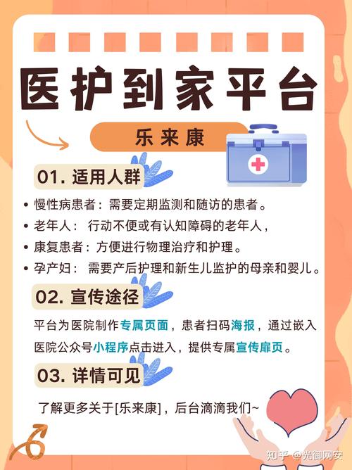 南京医疗网络推广指南