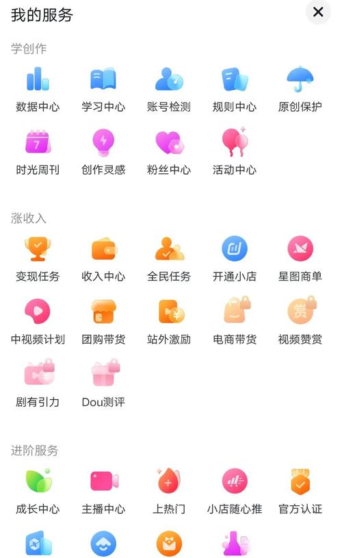 抖音粉丝如何高效利用购物车提升阅读量?