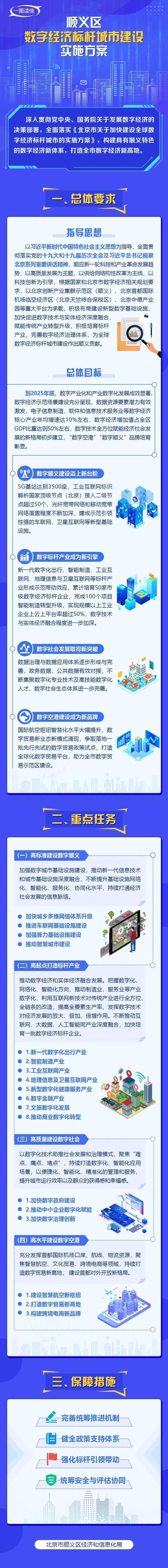 顺义重庆网站建设指南，打造专业级网站的必选之道