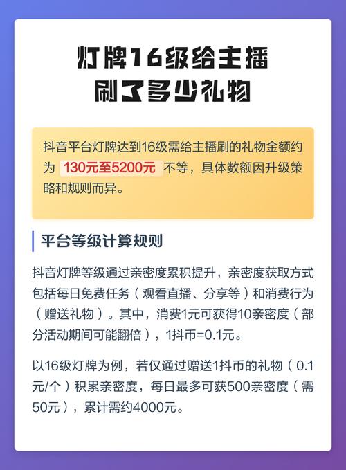 抖音送礼物刷浏览量，等级代刷软件该如何刷？