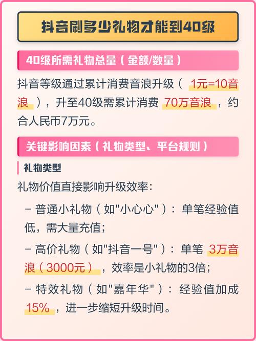抖音送礼物刷浏览量,等级代刷软件该如何刷?
