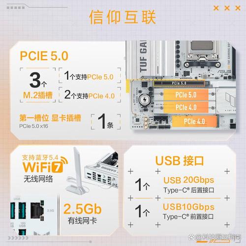 华硕主板，选择型指南