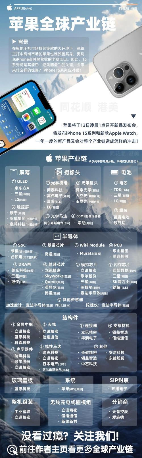 快手、ks、苹果,这三家公司如何为用户创造高效互动?