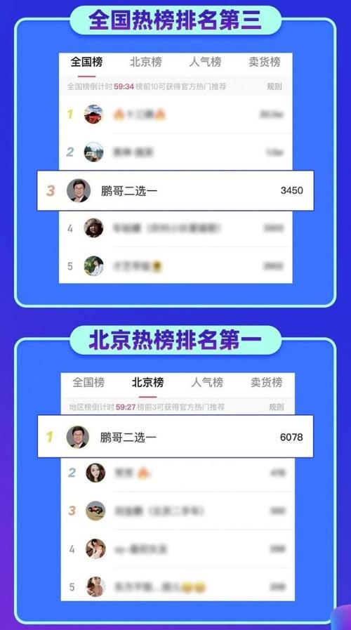 中关村在线,您选择我们的理由!