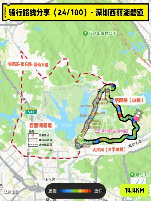 深圳西丽网站建设指南