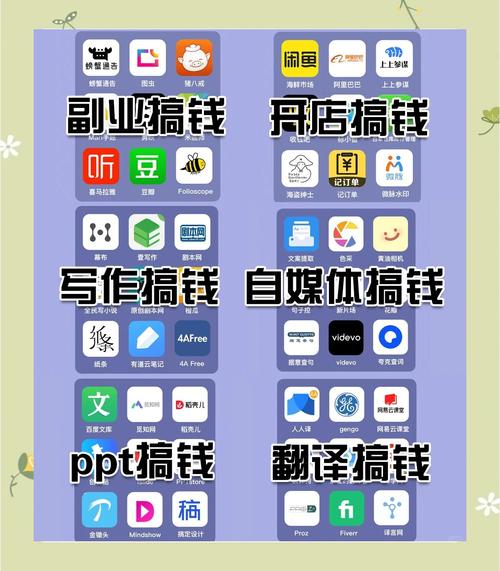 技术工具与产品,如何高效利用这些工具赚钱?