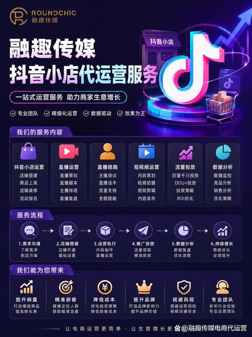 抖音小程序代吧，赞ks和ks业务全网最低价