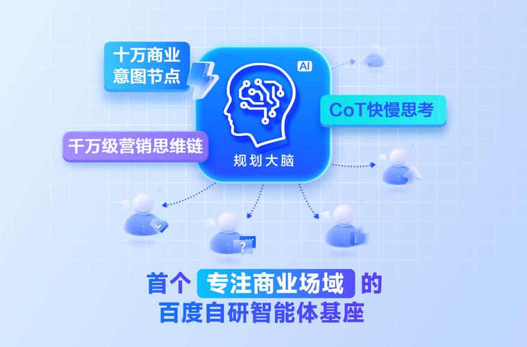 信息流,营销路上的智囊团