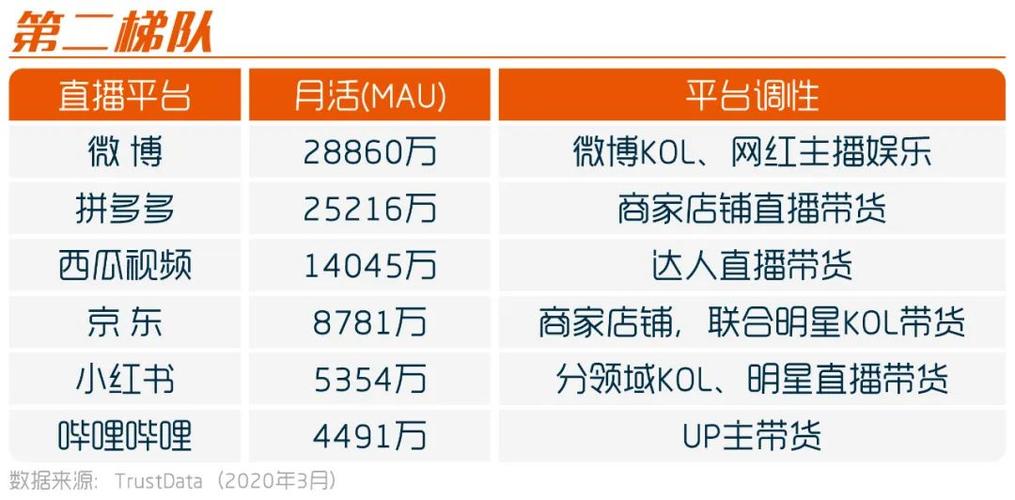 快手秒刷与凡盈，你真的了解它们吗？