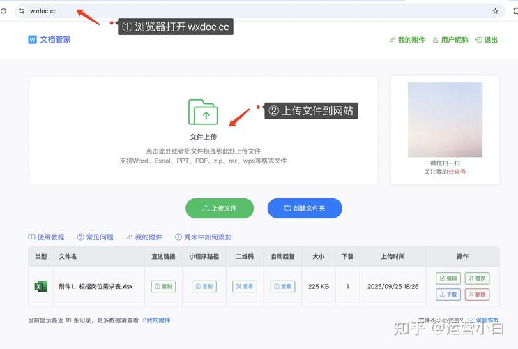 如何从公众号运营平台快速扩展业务,卡盟的思考