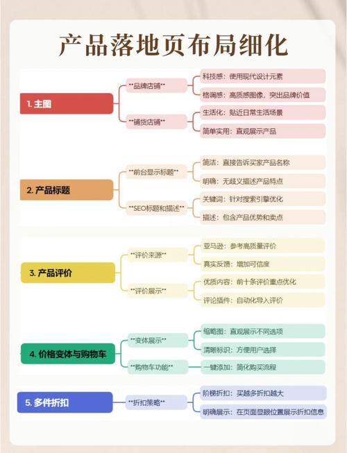 如何让产品真正落地