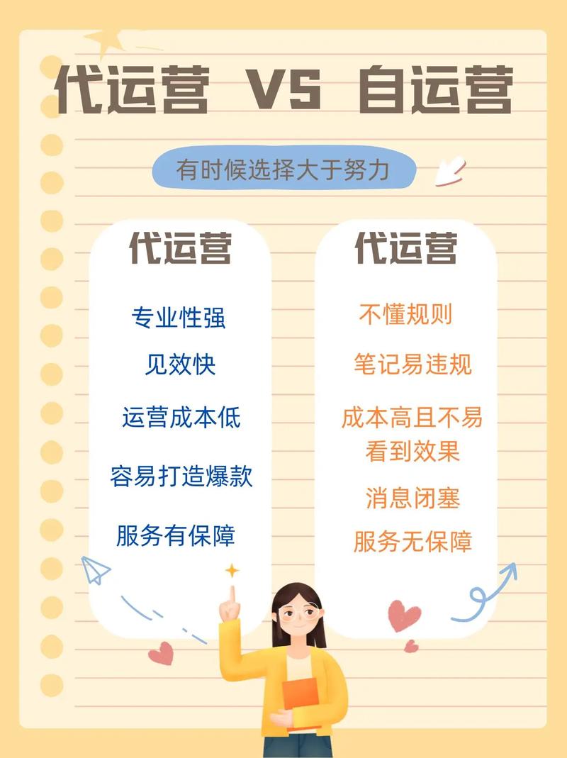自助平台,小红书、抖音、ks赞的选择与实践