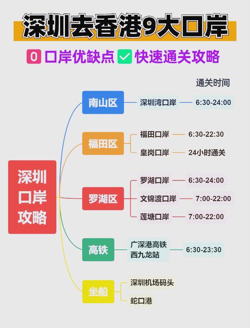 深圳网站建设指南,亿联时代为您打造高效ymmetric的未来!